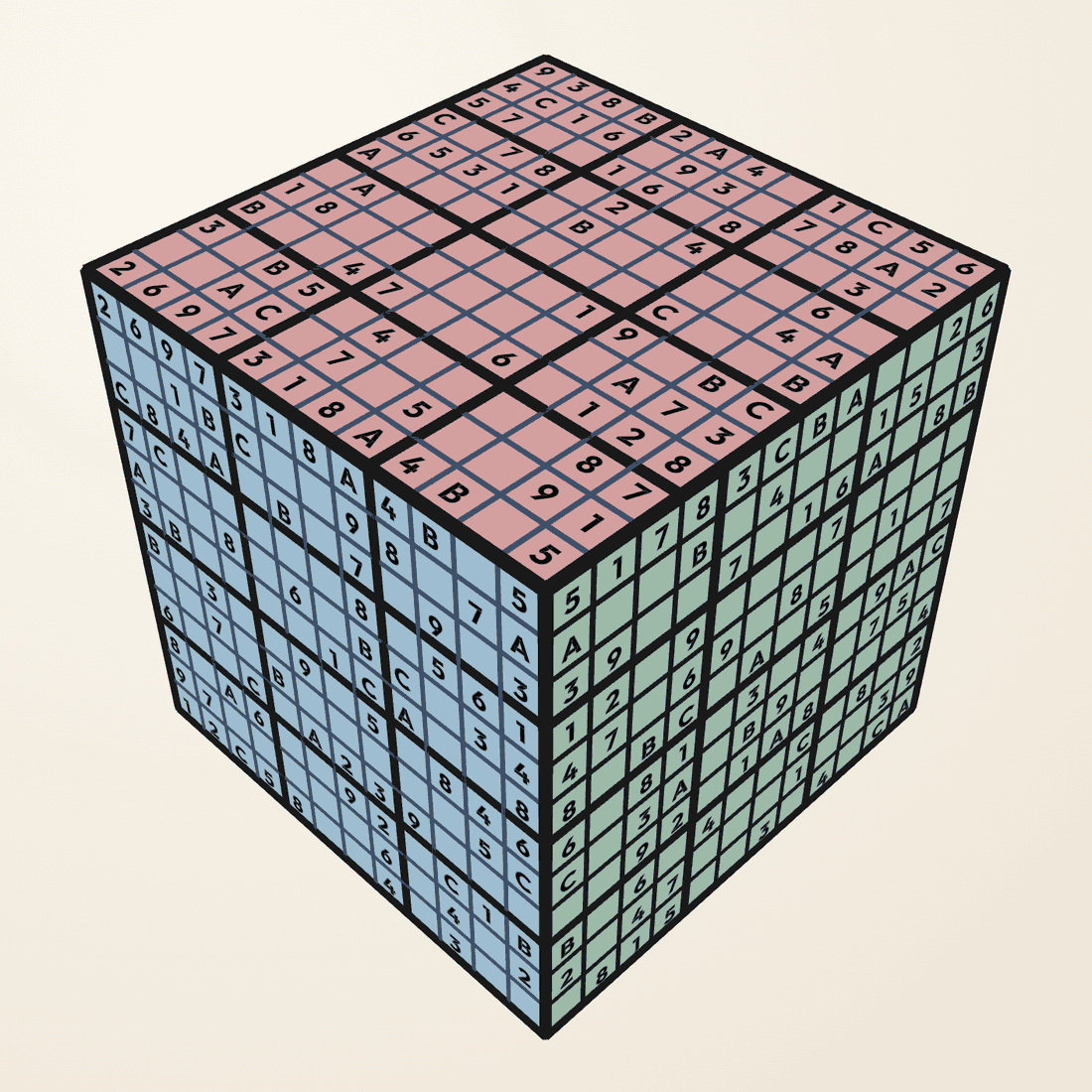 A real render of a 12×12 ZudoCube mid-solve — letters A to C joining the digits across six faces