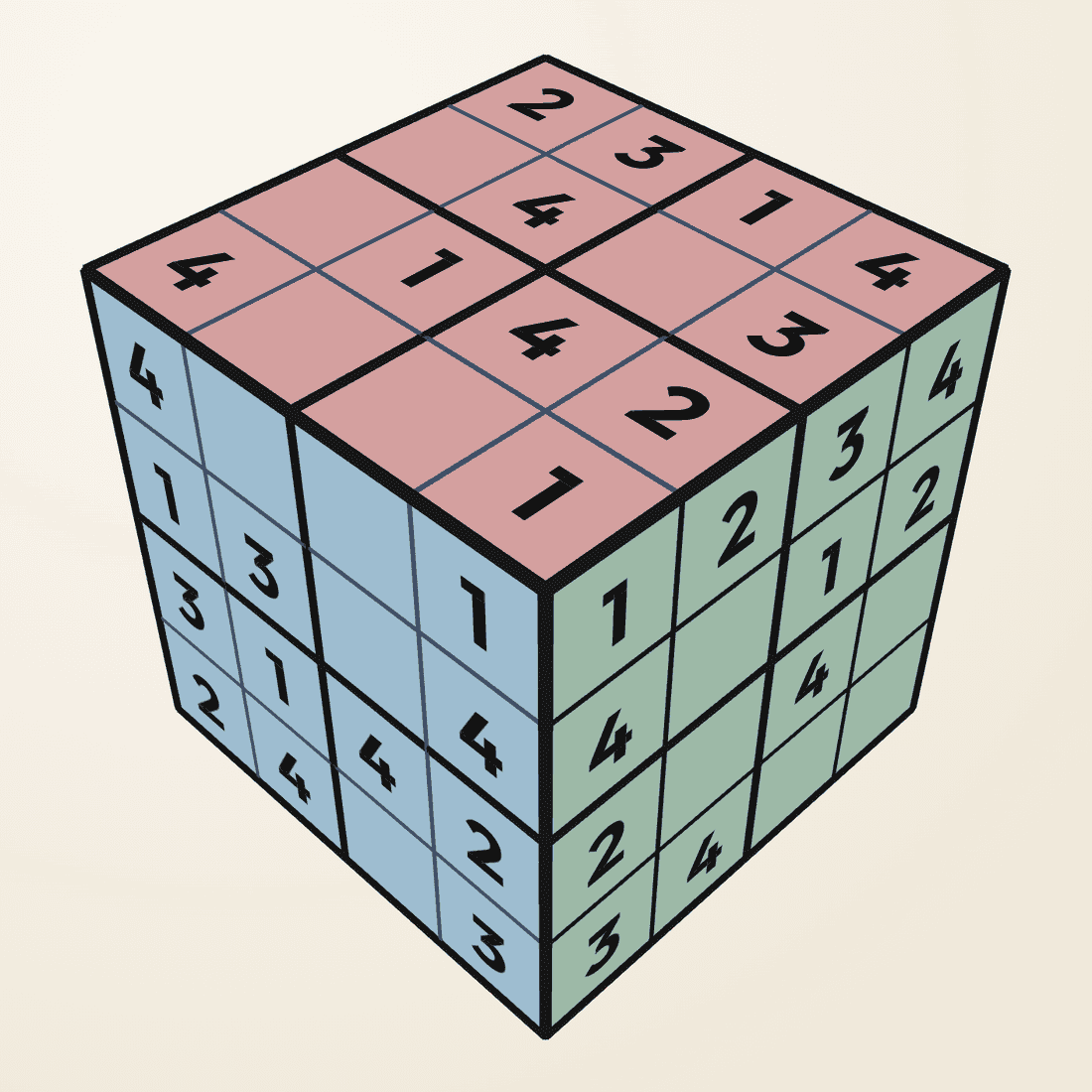 A real render of a 4×4 ZudoCube mid-solve — six faces of four numbers, every edge shared