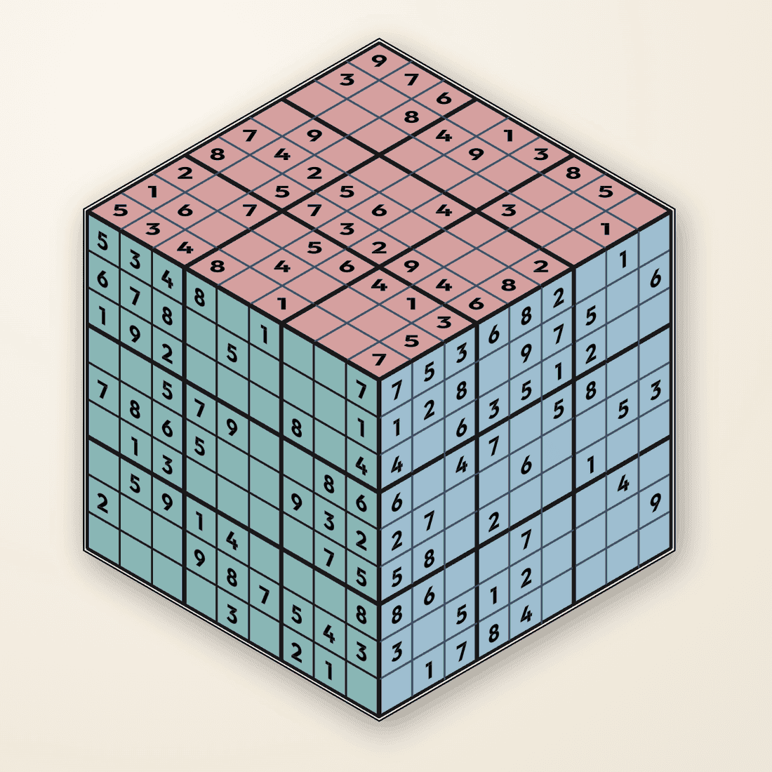 A real render of a 9×9 ZudoFlat mid-solve — three full Sudoku grids sharing two edges