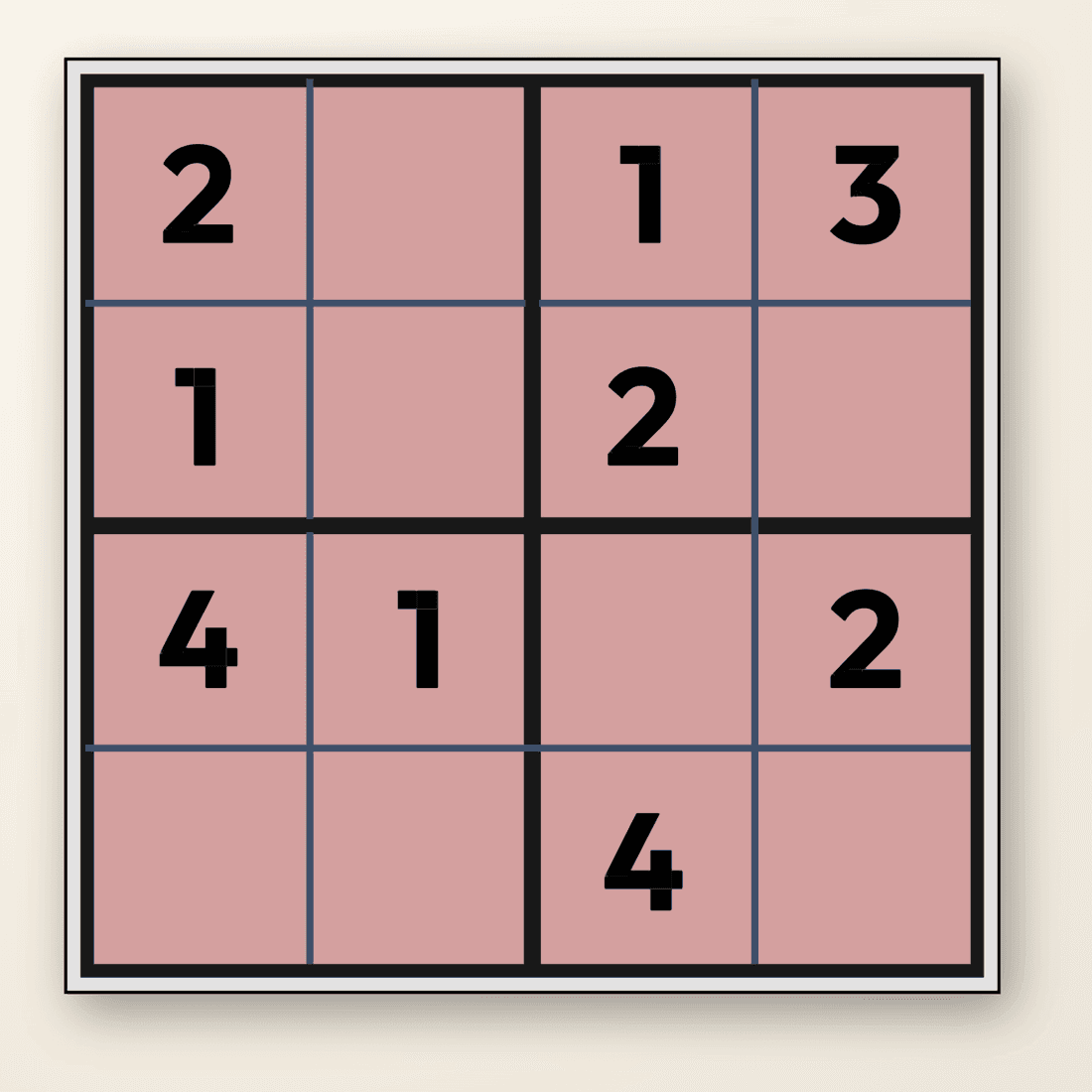 A real render of a 4×4 traditional Sudoku grid mid-solve, with 2×2 boxes