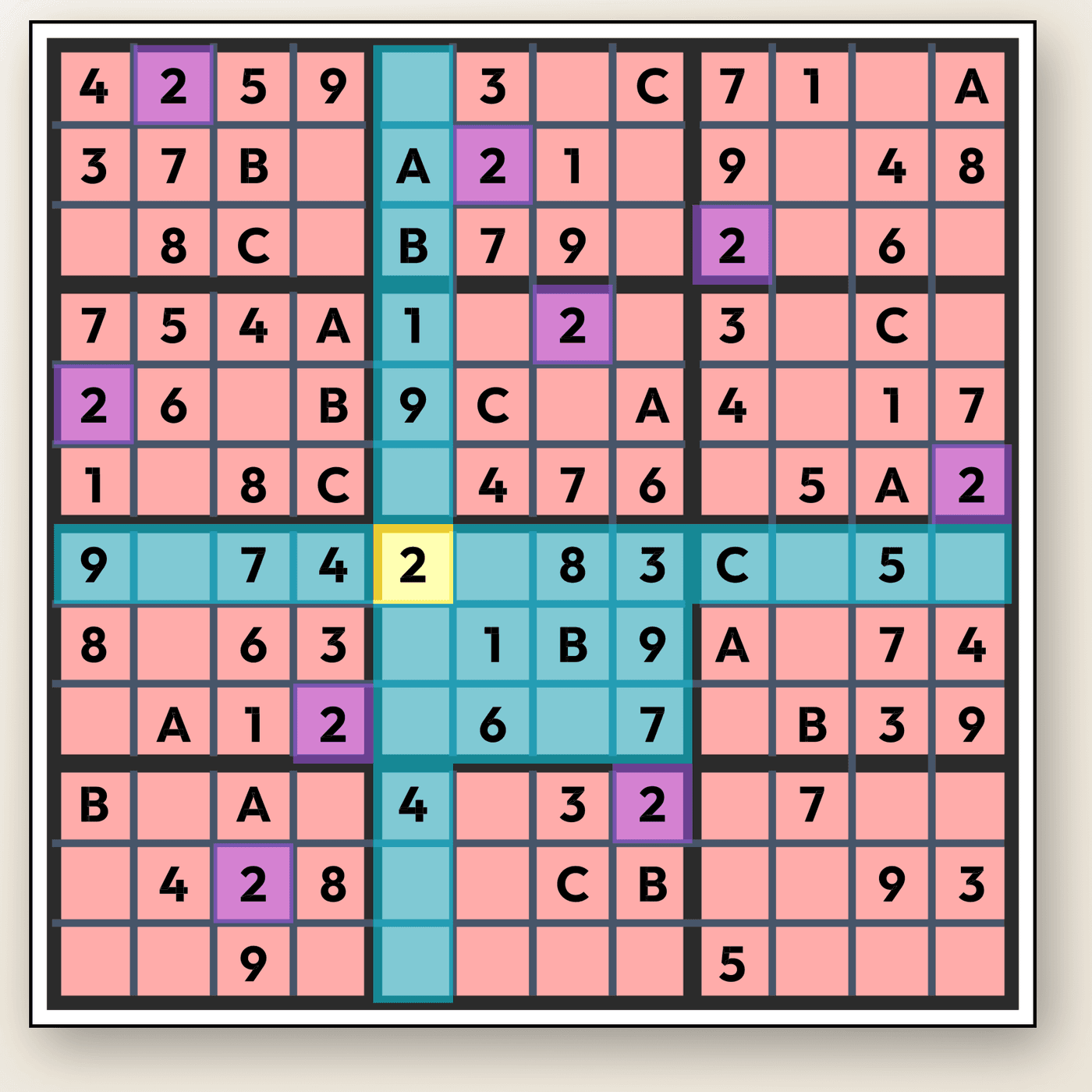 Classic — a ZudoCube board